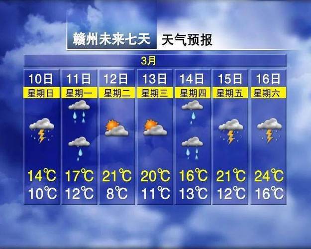 嘉兴南湖天气预报,嘉兴南湖天气预报15天查询?-第1张图片-巾百福 嘉兴南湖天气预报,嘉兴南湖天气预报15天查询?-第1张图片-巾百福