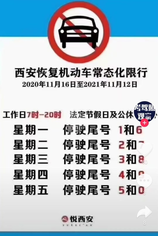 西安市哪天限号限行,西安市哪天限号限行外地车-第2张图片-巾百福 西安市哪天限号限行,西安市哪天限号限行外地车-第2张图片-巾百福