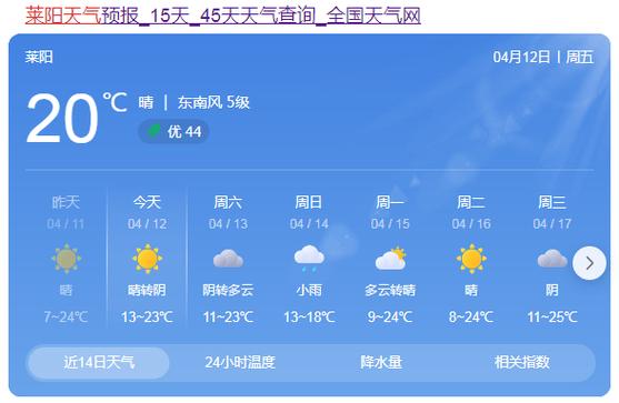 烟台莱阳天气预报?烟台莱阳天气预报最新消息?-第1张图片-巾百福 烟台莱阳天气预报?烟台莱阳天气预报最新消息?-第1张图片-巾百福