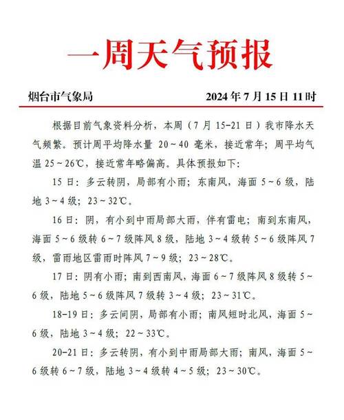 烟台莱阳天气预报?烟台莱阳天气预报最新消息?-第2张图片-巾百福 烟台莱阳天气预报?烟台莱阳天气预报最新消息?-第2张图片-巾百福