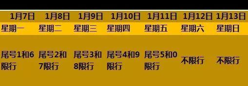 黄骅限号限多长时间?黄骅限号多少?-第2张图片-巾百福 黄骅限号限多长时间?黄骅限号多少?-第2张图片-巾百福