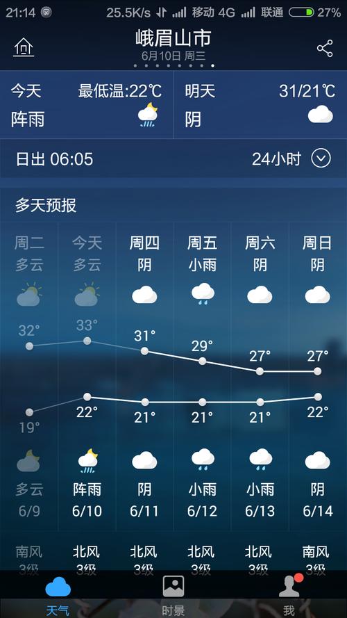 胶南天气预报30天,胶南天气预报30天查询结果表?-第1张图片-巾百福 胶南天气预报30天,胶南天气预报30天查询结果表?-第1张图片-巾百福