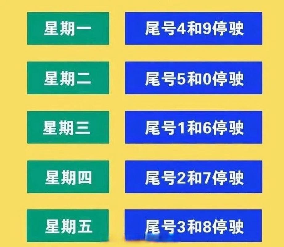 5月4号号车辆限号?2021年5月4号限号?-第1张图片-巾百福 5月4号号车辆限号?2021年5月4号限号?-第1张图片-巾百福