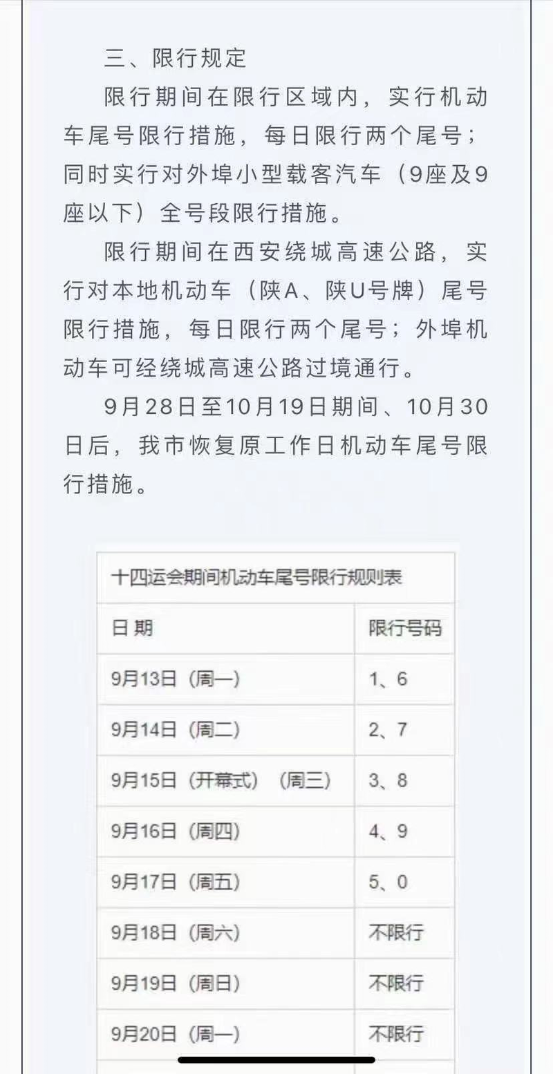 5月4号号车辆限号?2021年5月4号限号?-第5张图片-巾百福 5月4号号车辆限号?2021年5月4号限号?-第5张图片-巾百福