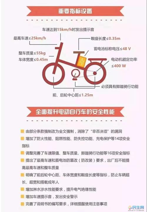 北京电车尾号限号吗,北京电车尾号限行吗-第1张图片-巾百福 北京电车尾号限号吗,北京电车尾号限行吗-第1张图片-巾百福