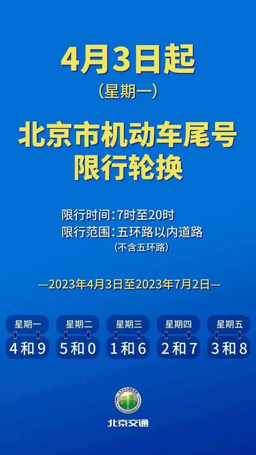 北京电车尾号限号吗,北京电车尾号限行吗-第5张图片-巾百福 北京电车尾号限号吗,北京电车尾号限行吗-第5张图片-巾百福