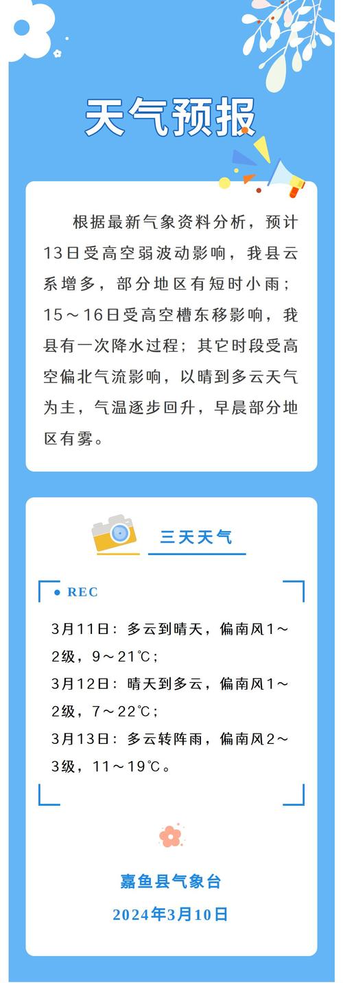 赤壁市天气预报一周?赤壁市天气预报一周7天?-第6张图片-巾百福 赤壁市天气预报一周?赤壁市天气预报一周7天?-第6张图片-巾百福