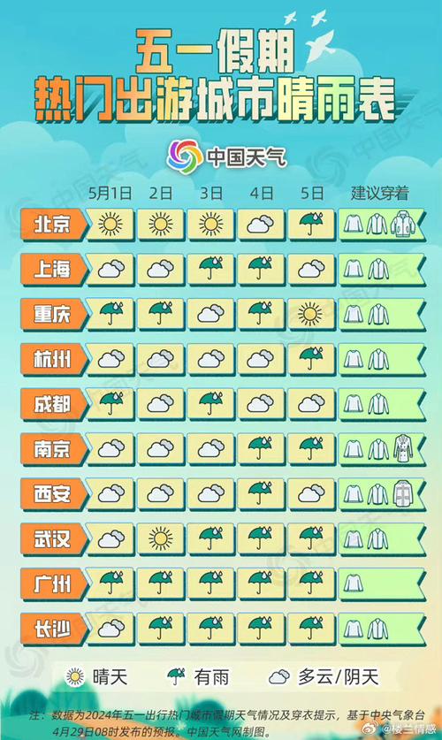 黑河天气预报10天?黑河天气预报10天准确?-第1张图片-巾百福 黑河天气预报10天?黑河天气预报10天准确?-第1张图片-巾百福