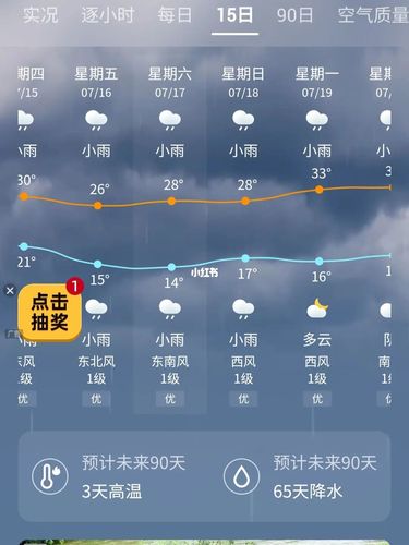 黑河天气预报10天?黑河天气预报10天准确?-第3张图片-巾百福 黑河天气预报10天?黑河天气预报10天准确?-第3张图片-巾百福