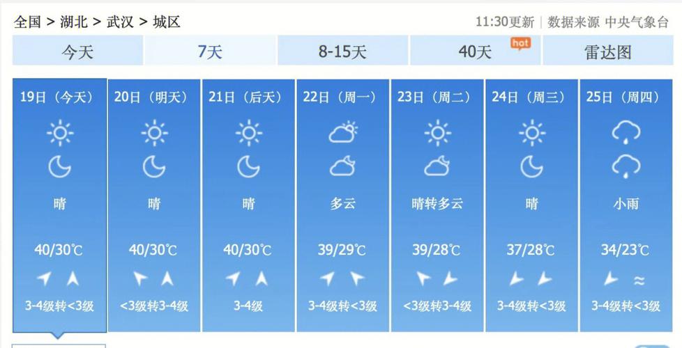 黑河天气预报10天?黑河天气预报10天准确?-第4张图片-巾百福 黑河天气预报10天?黑河天气预报10天准确?-第4张图片-巾百福