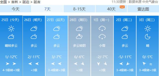图们天气预报15天?图们天气预报15天30天?-第2张图片-巾百福 图们天气预报15天?图们天气预报15天30天?-第2张图片-巾百福