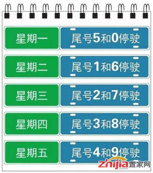 2018东光限号吗,东光限号几点到几点-第2张图片-巾百福 2018东光限号吗,东光限号几点到几点-第2张图片-巾百福