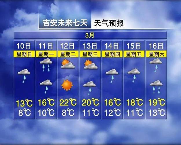 武夷山天气预报一周,武夷山天气预报一周 7天查询?-第5张图片-巾百福 武夷山天气预报一周,武夷山天气预报一周 7天查询?-第5张图片-巾百福