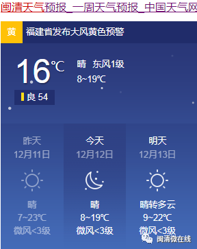 武夷山天气预报一周,武夷山天气预报一周 7天查询?-第7张图片-巾百福 武夷山天气预报一周,武夷山天气预报一周 7天查询?-第7张图片-巾百福