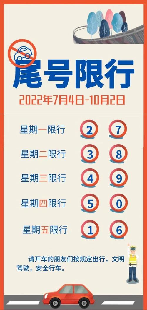 唐山市限号限到几号,唐山限号通知2020最新?-第1张图片-巾百福 唐山市限号限到几号,唐山限号通知2020最新?-第1张图片-巾百福