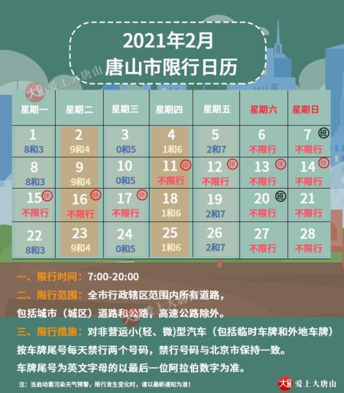 唐山市限号限到几号,唐山限号通知2020最新?-第5张图片-巾百福 唐山市限号限到几号,唐山限号通知2020最新?-第5张图片-巾百福