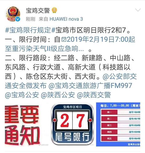 宝鸡明天限号易限号?宝鸡市明天限号不?-第1张图片-巾百福 宝鸡明天限号易限号?宝鸡市明天限号不?-第1张图片-巾百福