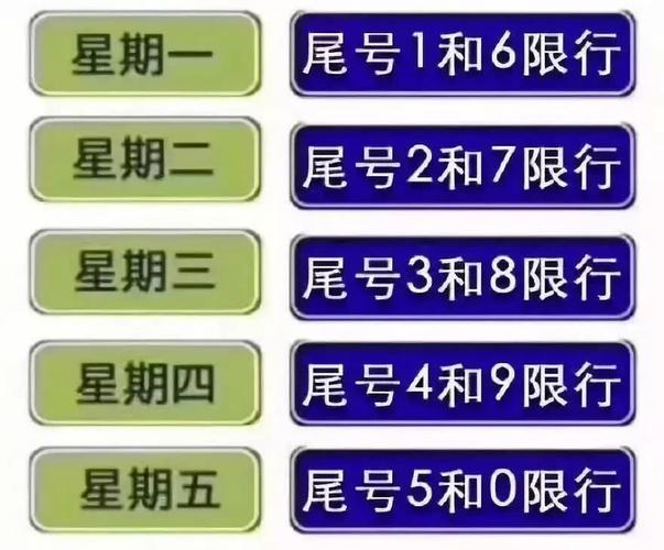 宝鸡明天限号易限号?宝鸡市明天限号不?-第3张图片-巾百福 宝鸡明天限号易限号?宝鸡市明天限号不?-第3张图片-巾百福