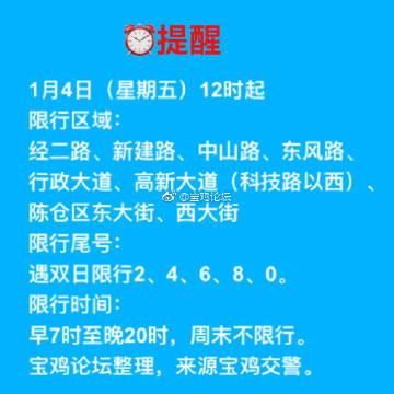 宝鸡明天限号易限号?宝鸡市明天限号不?-第4张图片-巾百福 宝鸡明天限号易限号?宝鸡市明天限号不?-第4张图片-巾百福