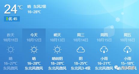 高安未来一周天气,高安市未来一周天气?-第1张图片-巾百福 高安未来一周天气,高安市未来一周天气?-第1张图片-巾百福