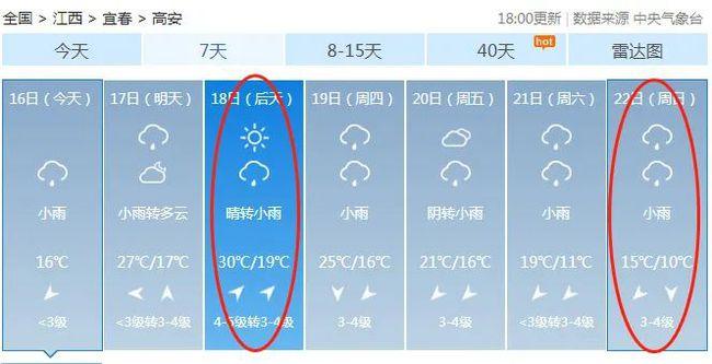 高安未来一周天气,高安市未来一周天气?-第2张图片-巾百福 高安未来一周天气,高安市未来一周天气?-第2张图片-巾百福