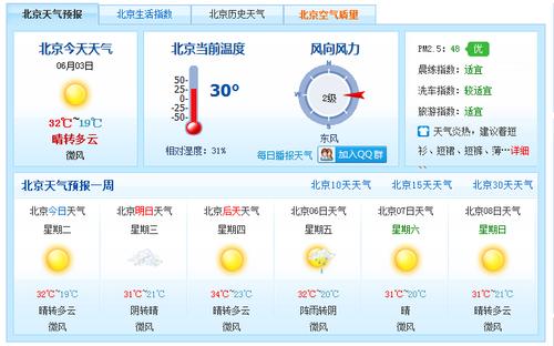石景山天气预报实时,北京石景山天气实时查询-第4张图片-巾百福 石景山天气预报实时,北京石景山天气实时查询-第4张图片-巾百福