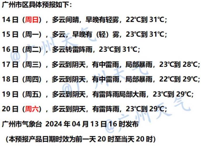 石景山天气预报实时,北京石景山天气实时查询-第6张图片-巾百福 石景山天气预报实时,北京石景山天气实时查询-第6张图片-巾百福