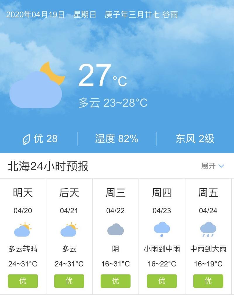 北海近期天气预报,北海近期天气预报十五天气预报15天?-第3张图片-巾百福 北海近期天气预报,北海近期天气预报十五天气预报15天?-第3张图片-巾百福