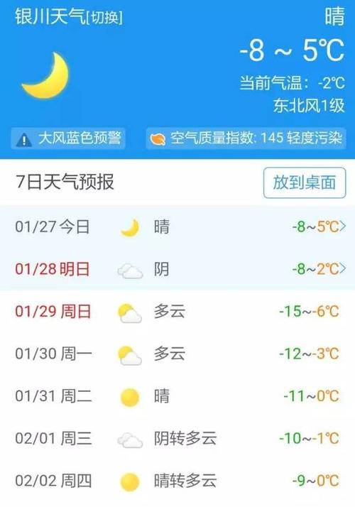 银川天气预报查询,银川天气预报查询最新?-第1张图片-巾百福 银川天气预报查询,银川天气预报查询最新?-第1张图片-巾百福