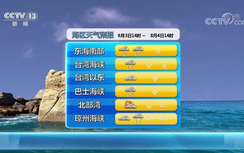 银川天气预报查询,银川天气预报查询最新?-第5张图片-巾百福 银川天气预报查询,银川天气预报查询最新?-第5张图片-巾百福