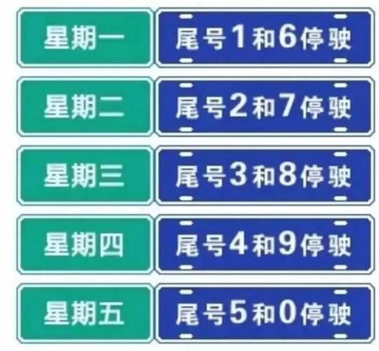 新乡31号限什么号,新乡市限号吗现在31号-第3张图片-巾百福 新乡31号限什么号,新乡市限号吗现在31号-第3张图片-巾百福
