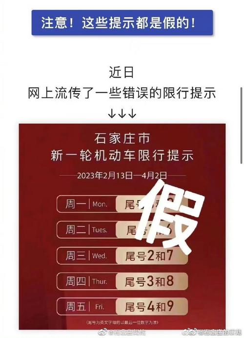 保定31号限行尾号?保定31号限行尾号是什么?-第2张图片-巾百福 保定31号限行尾号?保定31号限行尾号是什么?-第2张图片-巾百福