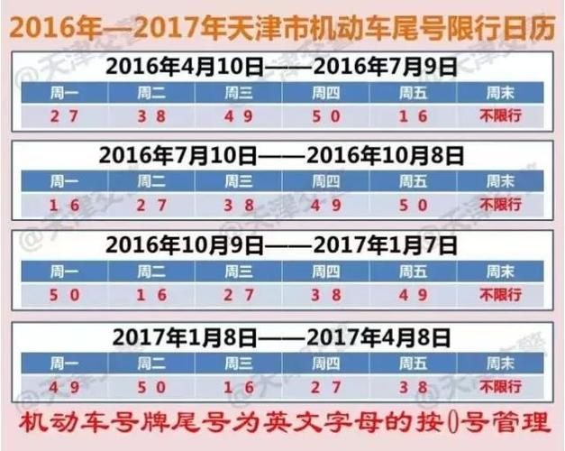 1月11号吉林限号,吉林限号2021最新限号时间-第3张图片-巾百福 1月11号吉林限号,吉林限号2021最新限号时间-第3张图片-巾百福