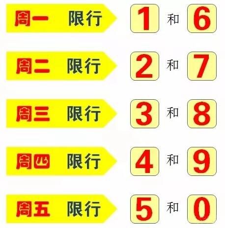 限号几点到几点限行,限号几点到几点啊-第2张图片-巾百福 限号几点到几点限行,限号几点到几点啊-第2张图片-巾百福