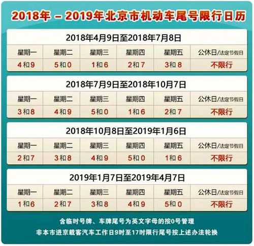 限号几点到几点限行,限号几点到几点啊-第3张图片-巾百福 限号几点到几点限行,限号几点到几点啊-第3张图片-巾百福