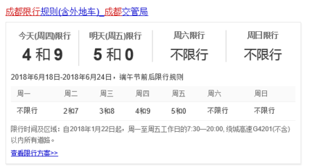 限号几点到几点限行,限号几点到几点啊-第5张图片-巾百福 限号几点到几点限行,限号几点到几点啊-第5张图片-巾百福