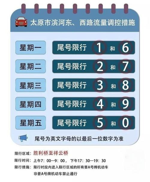 太原31号限什么号,太原31号限什么号牌?-第3张图片-巾百福 太原31号限什么号,太原31号限什么号牌?-第3张图片-巾百福