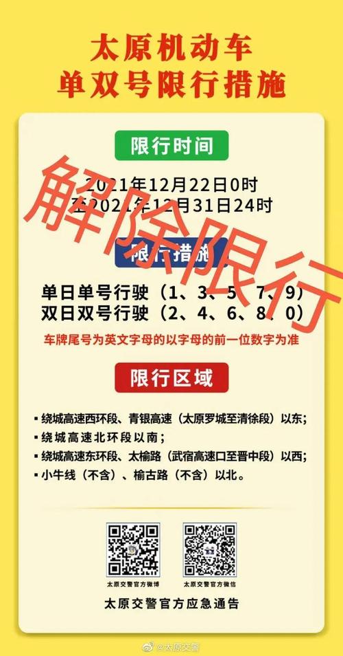 太原31号限什么号,太原31号限什么号牌?-第5张图片-巾百福 太原31号限什么号,太原31号限什么号牌?-第5张图片-巾百福