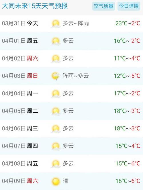 太和天气预报一周?太和天气预报今天?-第5张图片-巾百福 太和天气预报一周?太和天气预报今天?-第5张图片-巾百福