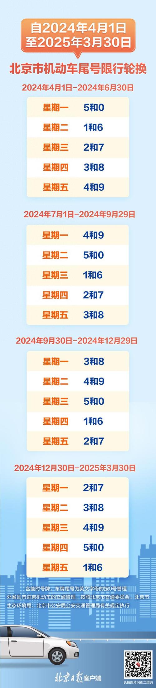 周二限号德阳限号吗,德阳星期六限号吗-第3张图片-巾百福 周二限号德阳限号吗,德阳星期六限号吗-第3张图片-巾百福