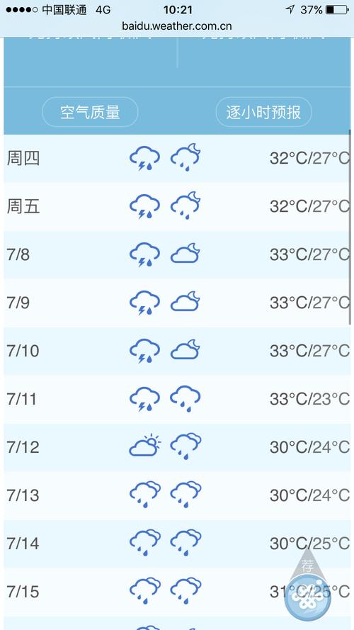 大庆市天气预报一周?大庆市天气预报一周七天?-第5张图片-巾百福 大庆市天气预报一周?大庆市天气预报一周七天?-第5张图片-巾百福