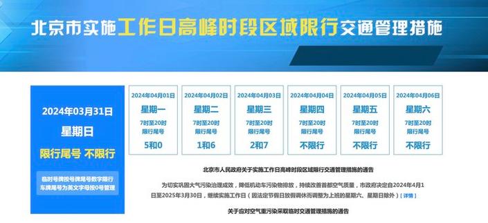 北京限行限行多少号?北京限行时间和限行路段?-第3张图片-巾百福 北京限行限行多少号?北京限行时间和限行路段?-第3张图片-巾百福
