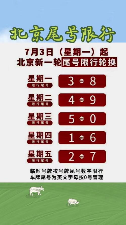 北京限行限行多少号?北京限行时间和限行路段?-第4张图片-巾百福 北京限行限行多少号?北京限行时间和限行路段?-第4张图片-巾百福