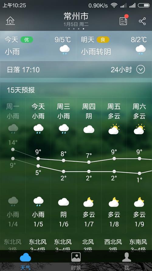 马鞍山天气预报七天,安徽马鞍山天气预报7天-第5张图片-巾百福 马鞍山天气预报七天,安徽马鞍山天气预报7天-第5张图片-巾百福