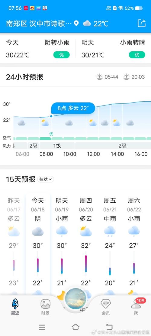 汉中南郑区天气预报,陕西汉中南郑区天气预报?-第4张图片-巾百福 汉中南郑区天气预报,陕西汉中南郑区天气预报?-第4张图片-巾百福