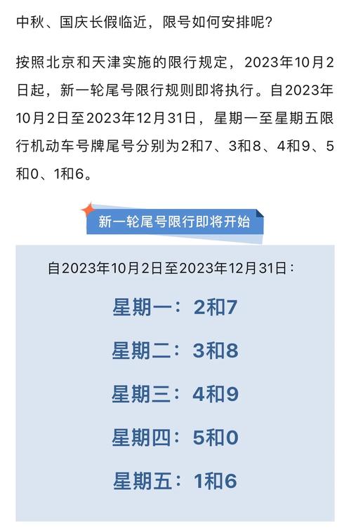 北京违反限号警告,北京违反限号怎么处罚-第1张图片-巾百福 北京违反限号警告,北京违反限号怎么处罚-第1张图片-巾百福