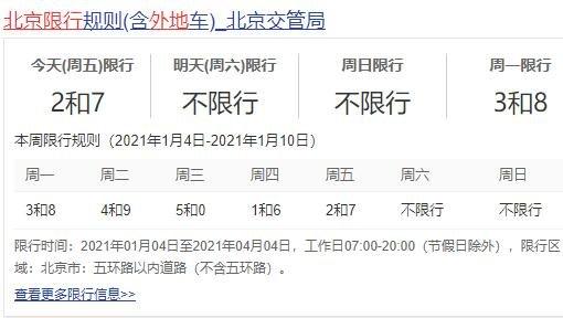 北京违反限号警告,北京违反限号怎么处罚-第3张图片-巾百福 北京违反限号警告,北京违反限号怎么处罚-第3张图片-巾百福