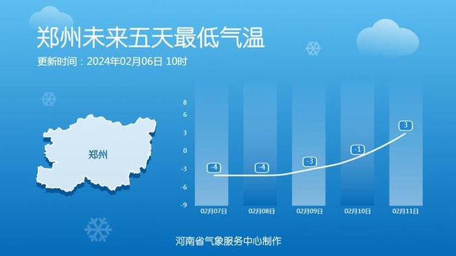 长期天气预报60天,天气预报 长期?-第2张图片-巾百福 长期天气预报60天,天气预报 长期?-第2张图片-巾百福