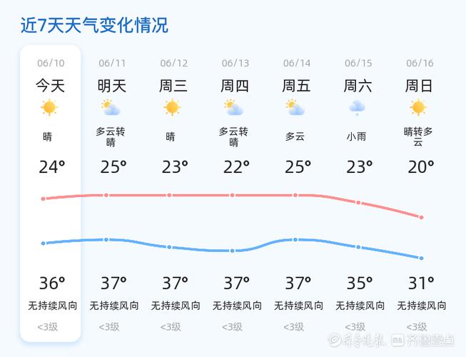 长期天气预报60天,天气预报 长期?-第5张图片-巾百福 长期天气预报60天,天气预报 长期?-第5张图片-巾百福