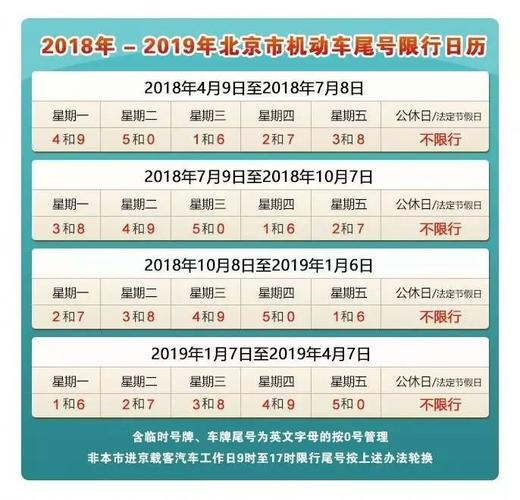 张家口限行限号地图,张家口限行限号地图最新?-第3张图片-巾百福 张家口限行限号地图,张家口限行限号地图最新?-第3张图片-巾百福